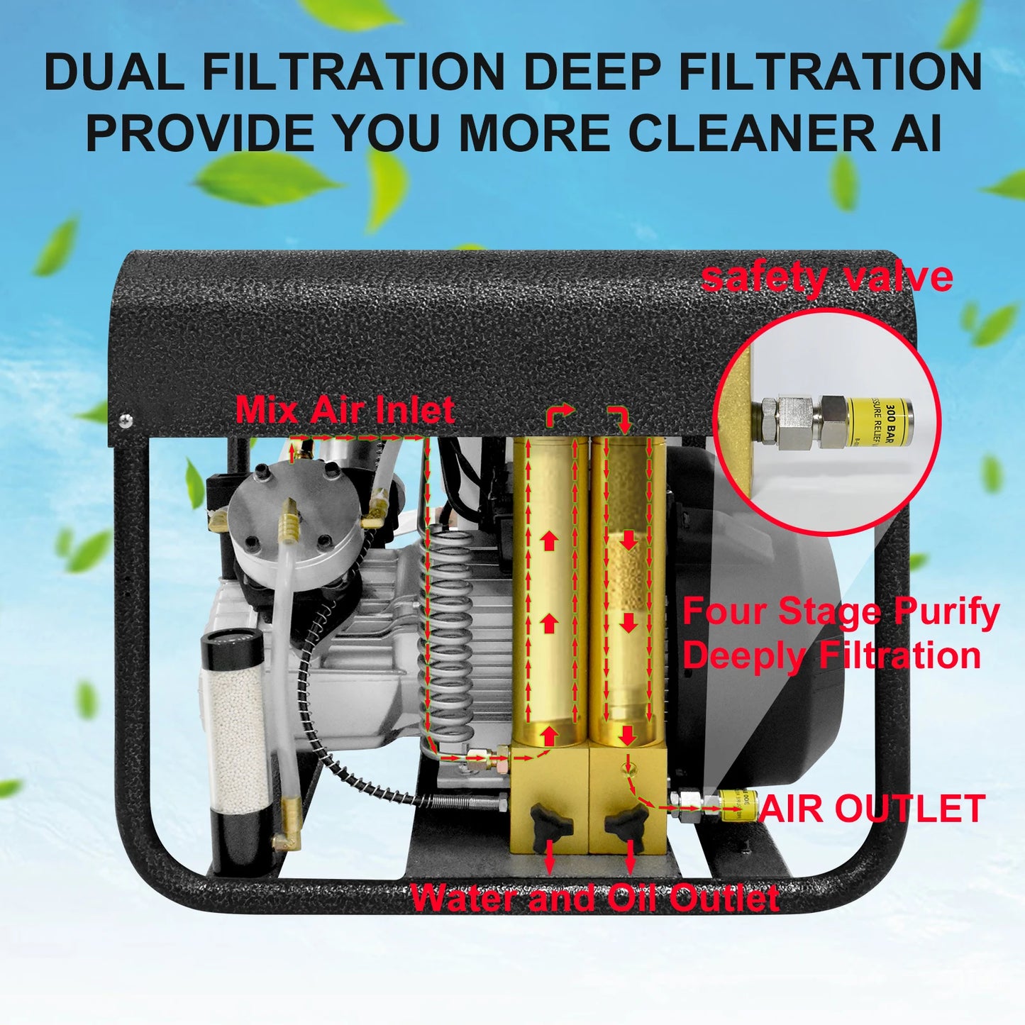 Tudiving Portable Scuba Tank Compressor Auto Stop Version