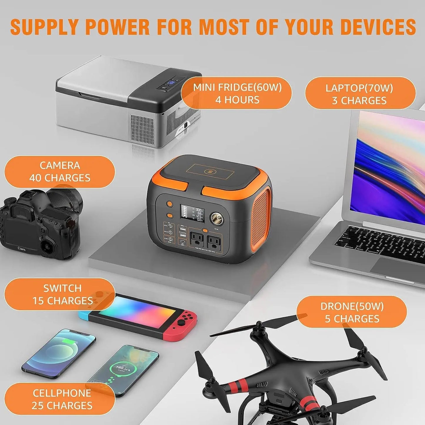 600W 300W 200W Power Station 110V AC Solar Generator