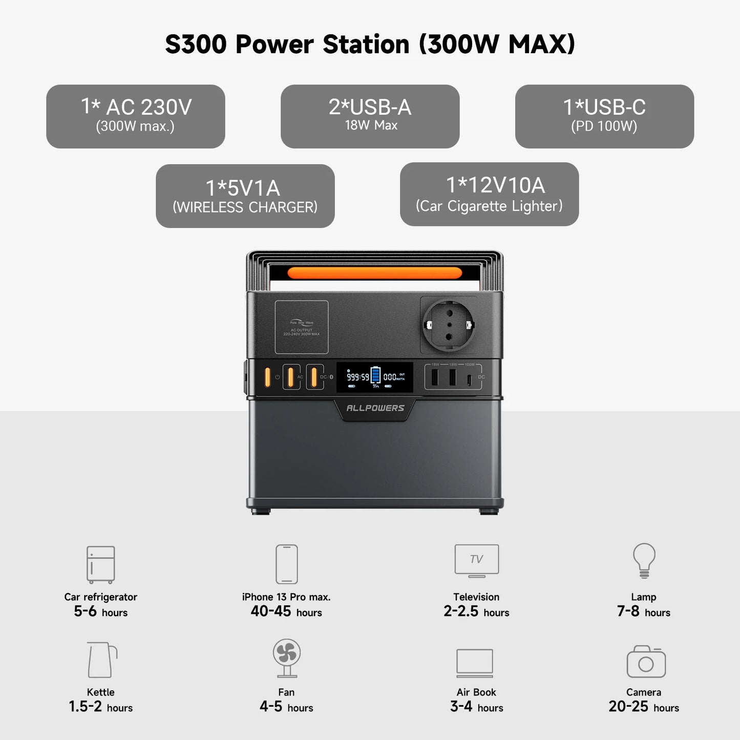 ALLPOWERS Portable Power Station 300W 288Wh Pure Sine Wave