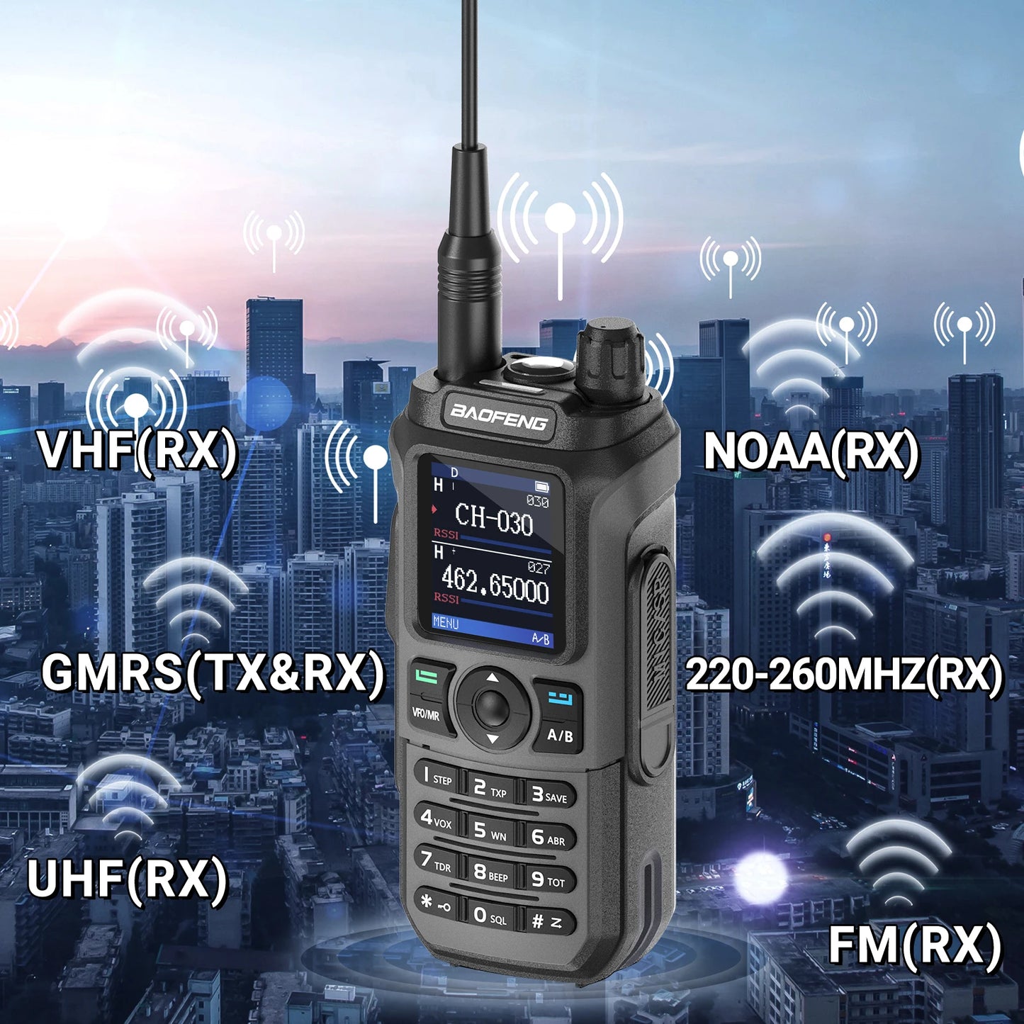 Baofeng GM21 Pro Walkie Talkie Type C NOAA Two Way Radio