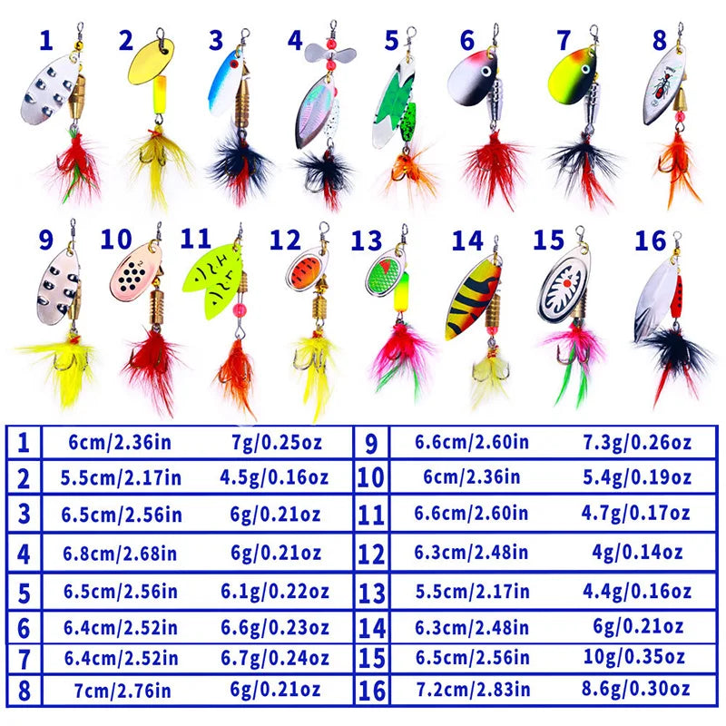 Sixteen Piece Fake Bait Spinner Lures Metal Fishing Lure Kit