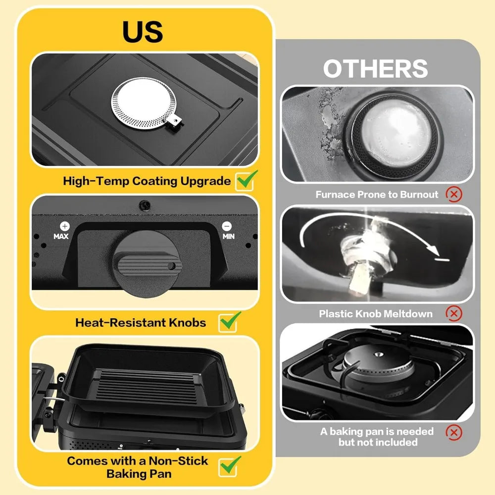 2 Burners Portable camping propane stove, 17,000 BTU camping stove, adjustable burner, outdoor cooking, barbecue