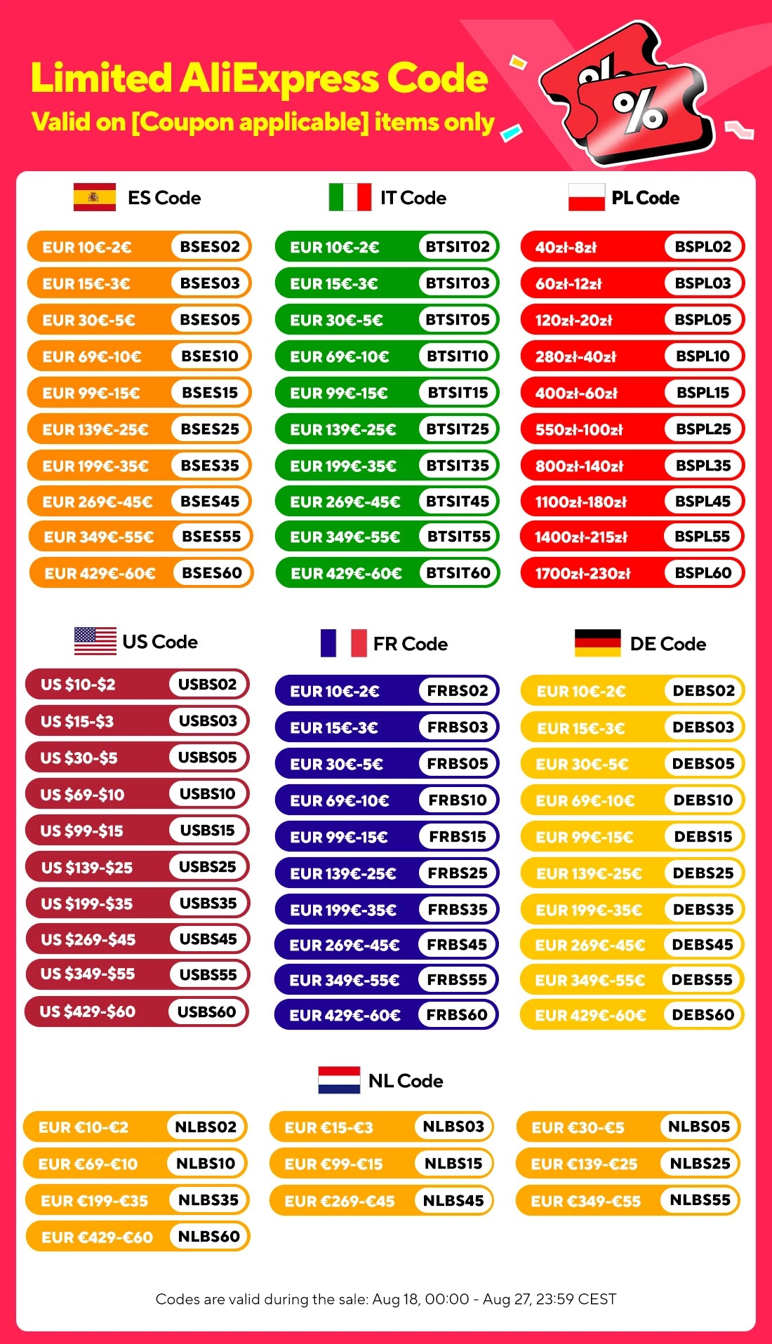 WLtoys 4WD RC Car Off Road Monster Truck Remote Control