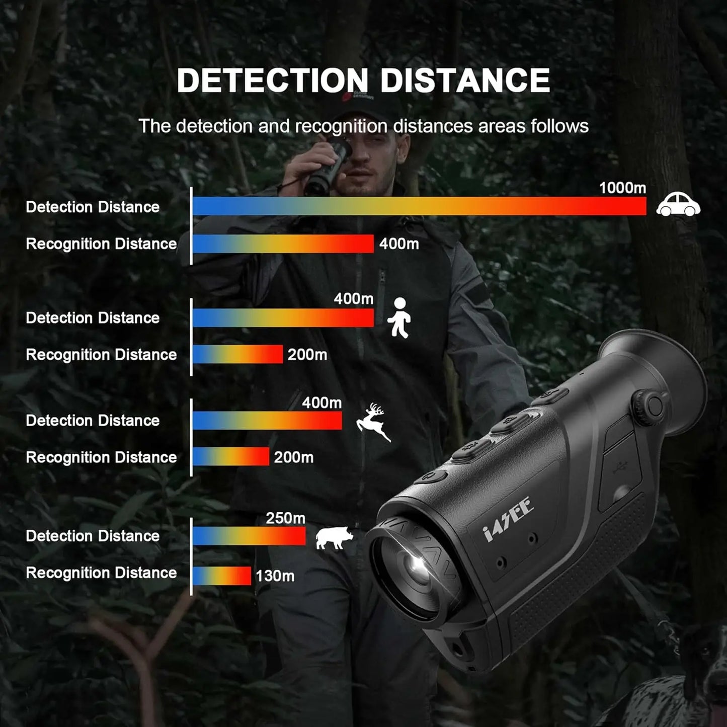 M10-256 Imaging Monocular for Hunting, 10mm Focal Lens 256x192(50Hz) Infrared Night Vision Telescope with Long