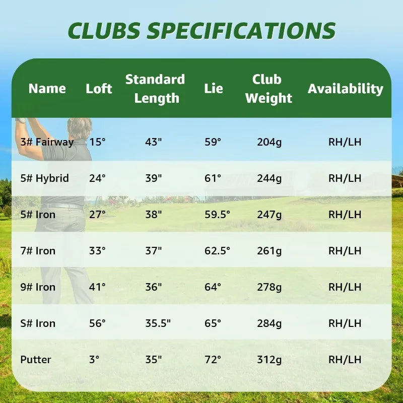 8 Pieces Complete Mens Golf Club Set Right/Left Hand for Men Women Includes Stand Bag with Rain Hood, 3# Fairway Wood