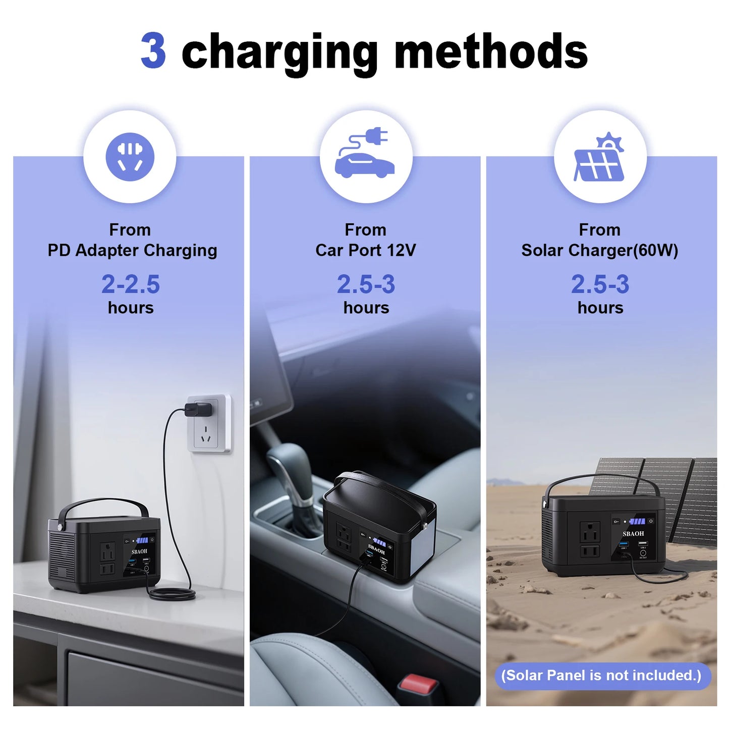 SBAOH 88.8Wh Portable Power Station for Camping RV AC 120W