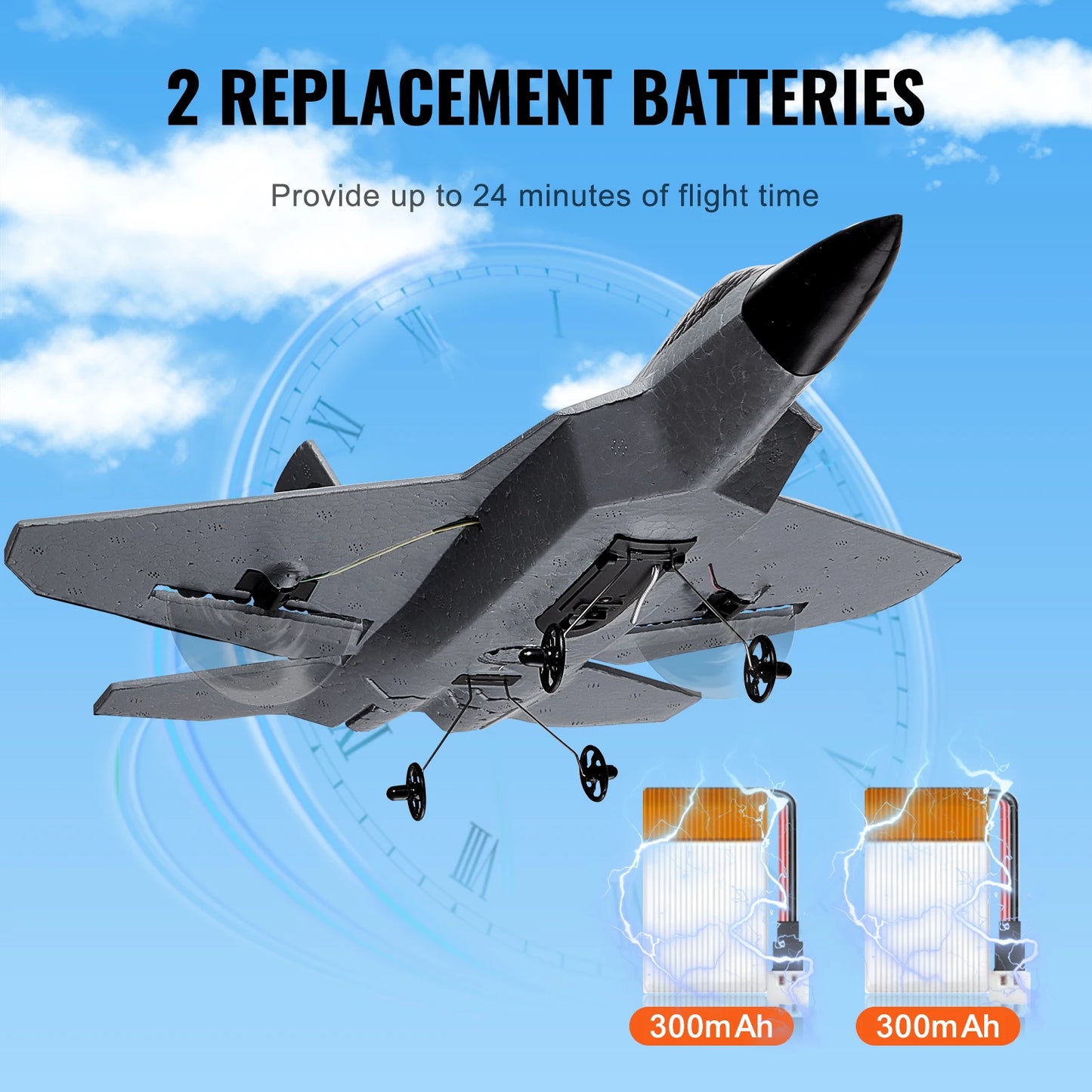 SucceBuy F22 RC Plane 2 4G Glider EPP Foam For Kids Gift