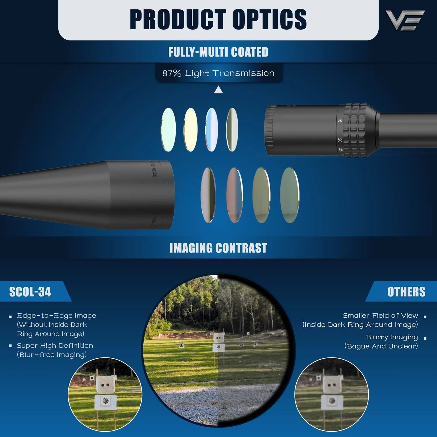 Vector Optics Sentinel X 10 40x50 Center Dot Riflescope