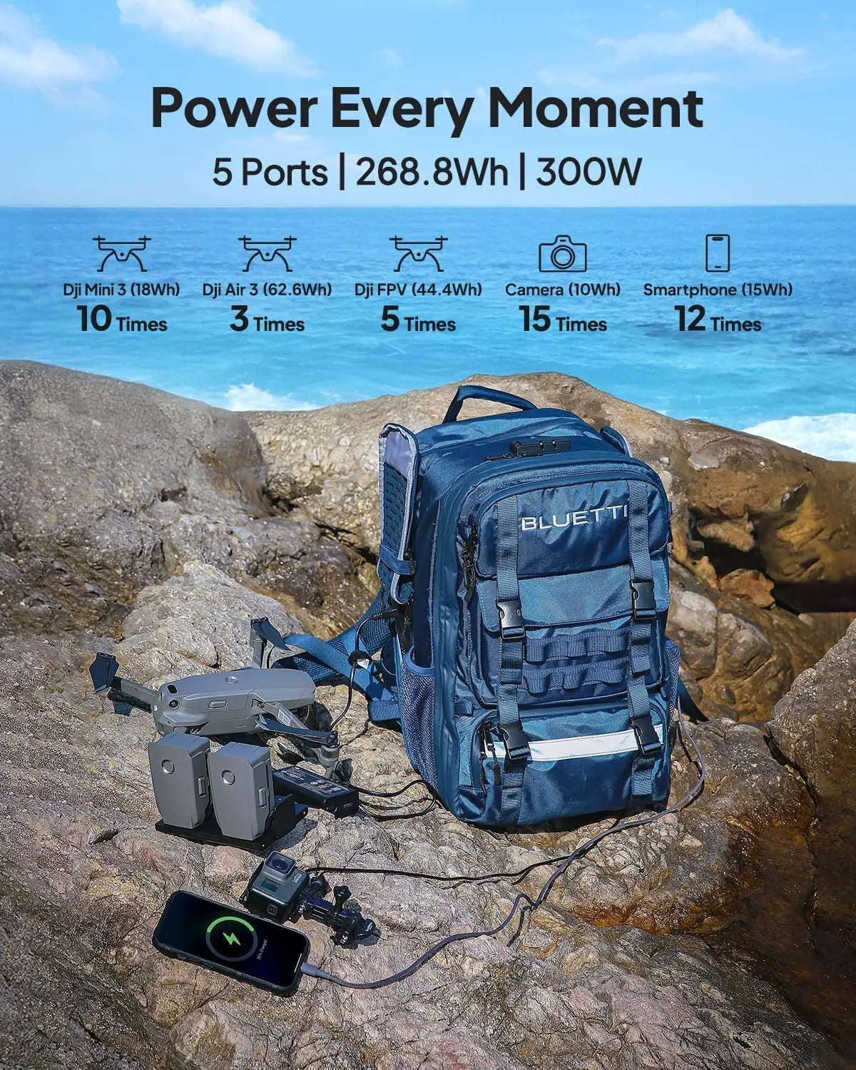 Bluetti Solar Backpack Power Station 268.8Wh LiFePO4