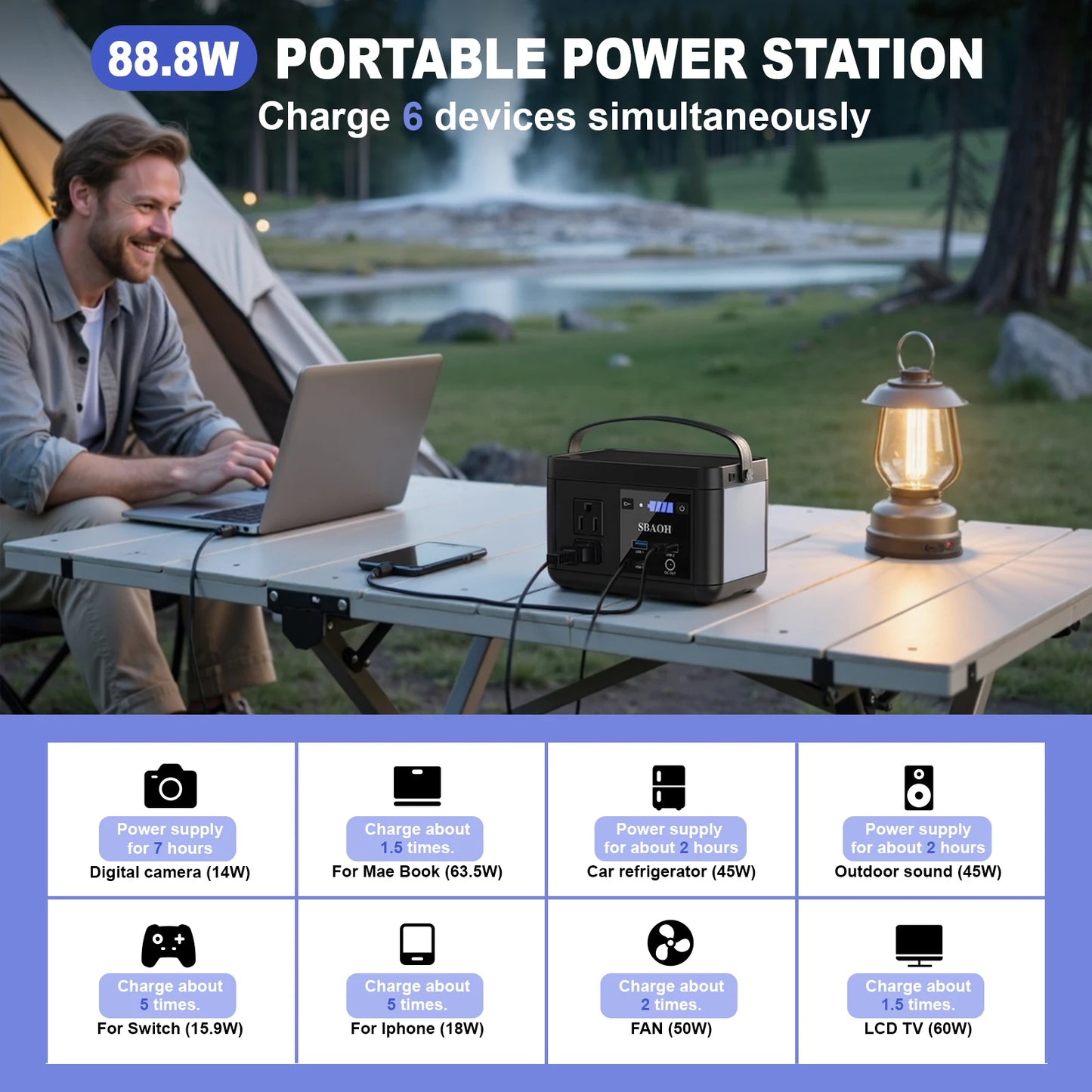 SBAOH 88.8Wh Portable Power Station for Camping RV AC 120W