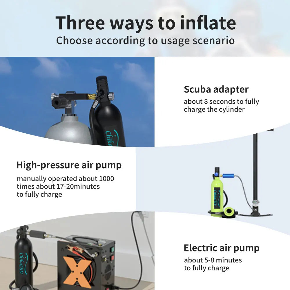 Scuba Mask With Air Tank System 1L Full Face Mask Kit