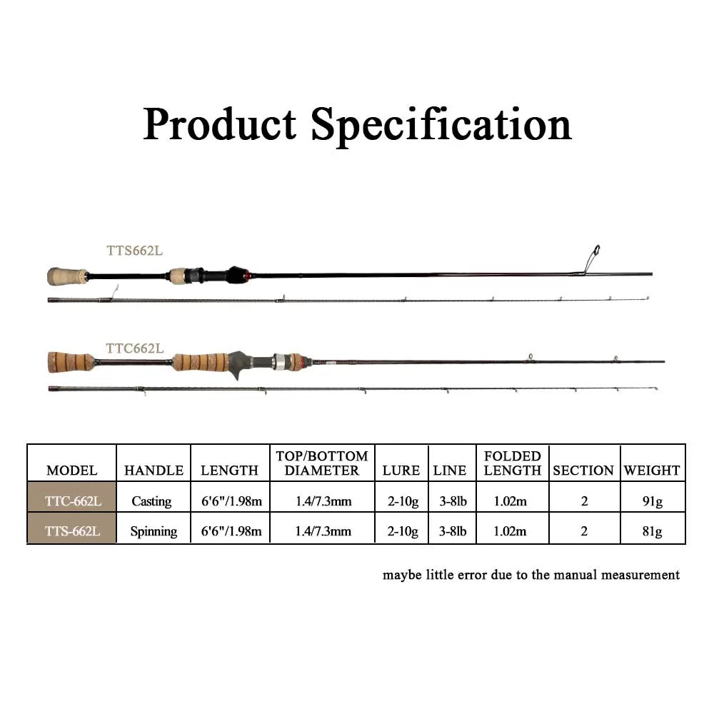 Kuying Teton Soft Light Baitcasting Spinning Rod Combo
