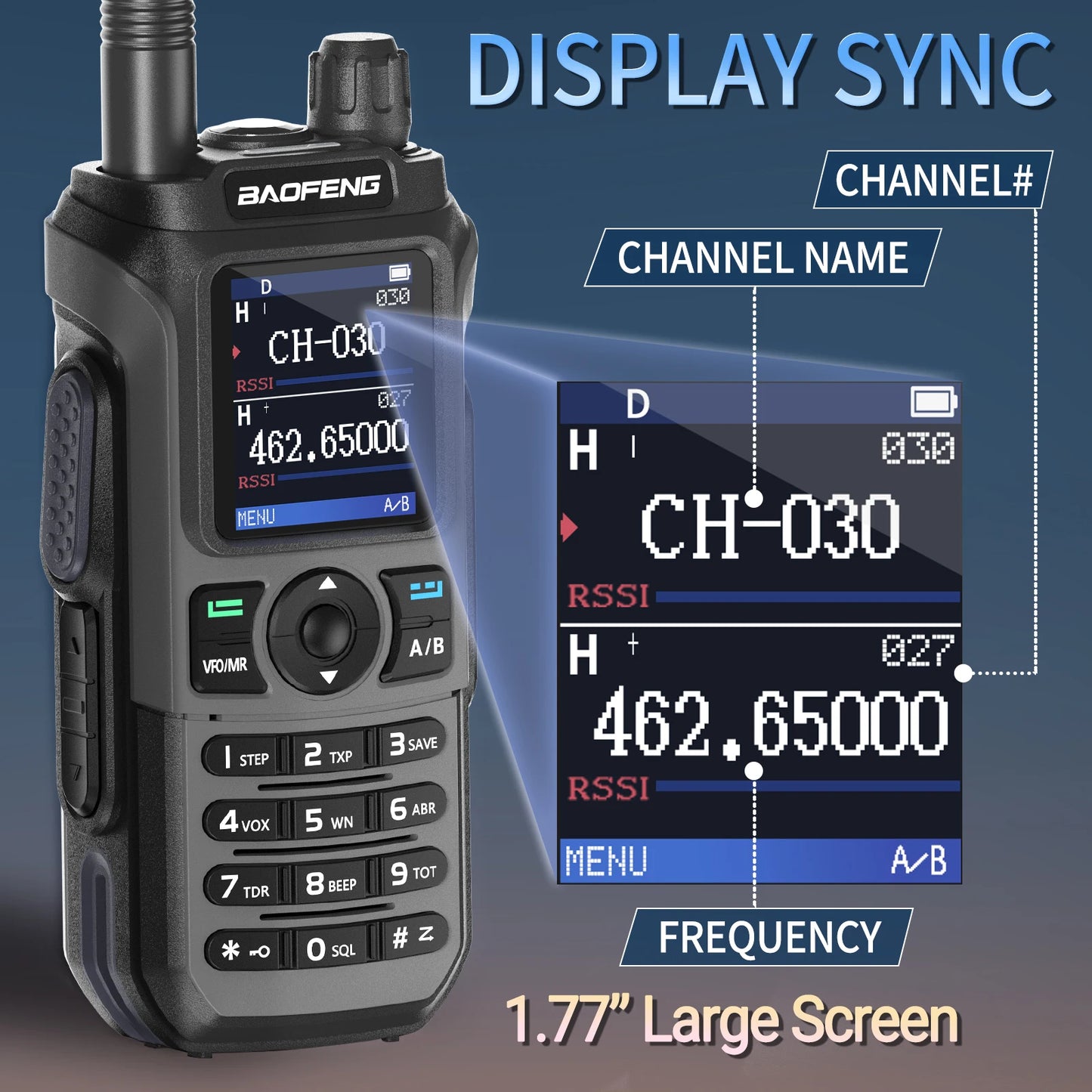 Baofeng GM21 Pro Walkie Talkie Type C NOAA Two Way Radio