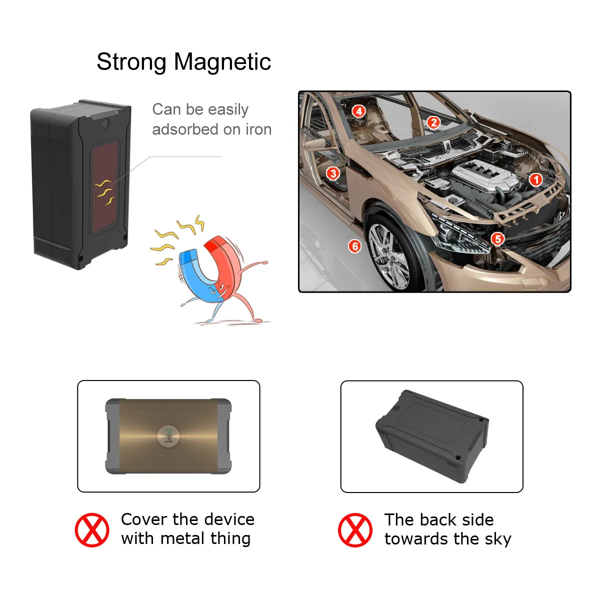 Car GPS Tracker Safe Fences No APN Setting With First Use
