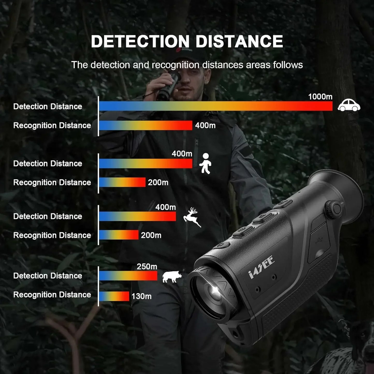 M10-256 Imaging Monocular for Hunting, 10mm Focal Lens 256x192(50Hz) Infrared Night Vision Telescope with Long