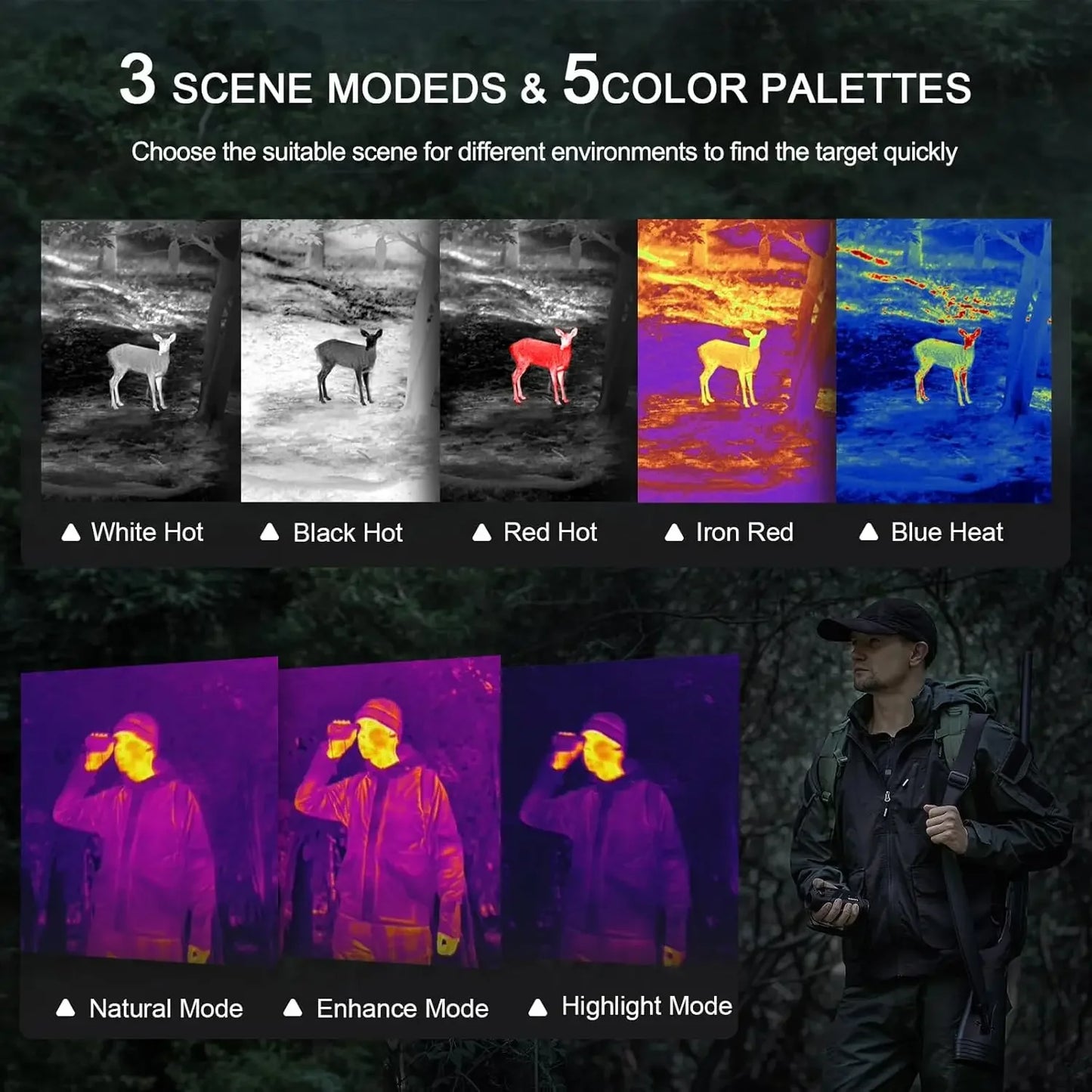 M10-256 Imaging Monocular for Hunting, 10mm Focal Lens 256x192(50Hz) Infrared Night Vision Telescope with Long