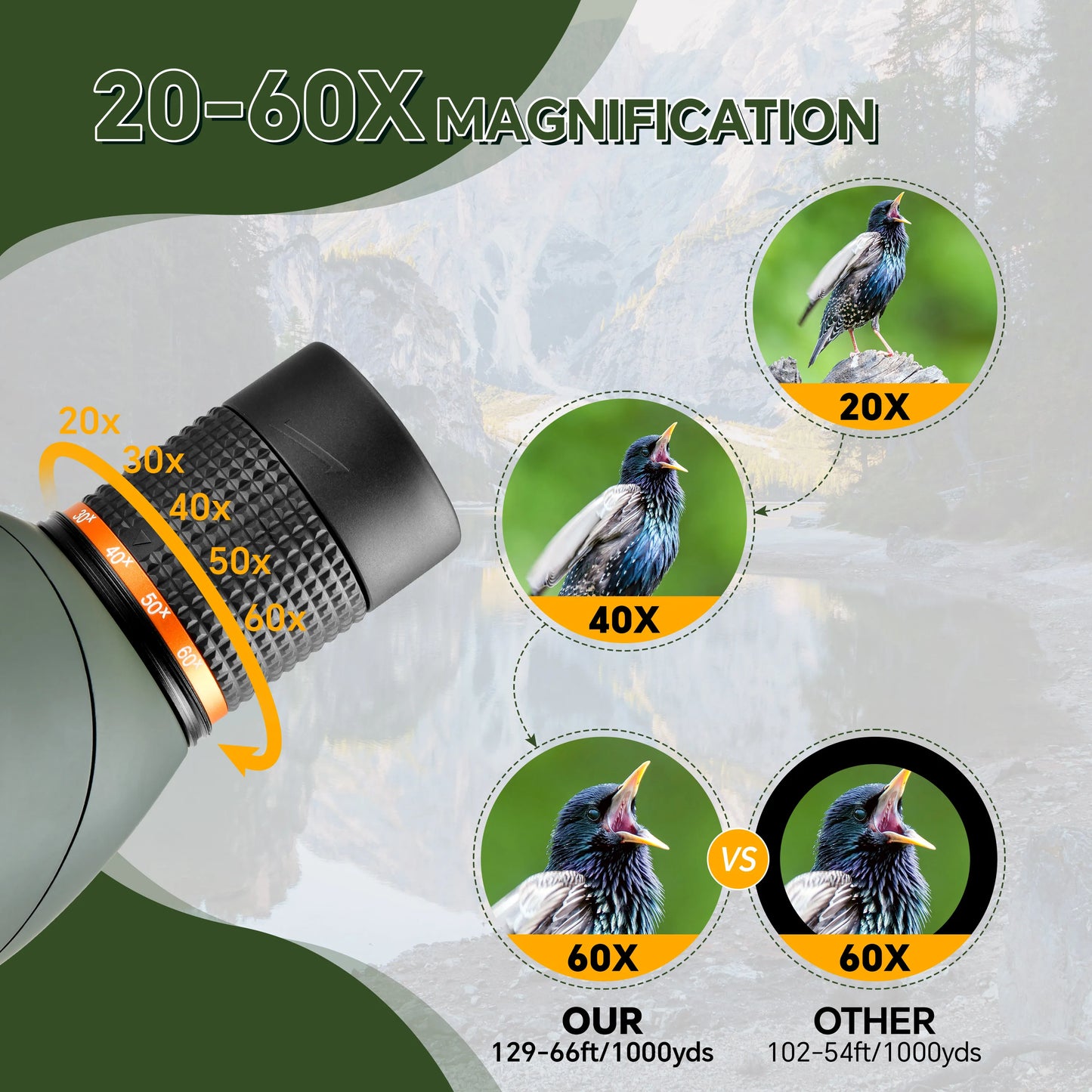 Eyepieces 20-60X HD Spotting Scope with Tripod for Bird Watching