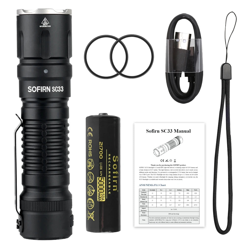 Sofirn SC33 XHP70.3 HI LED Flashlight 5200lm