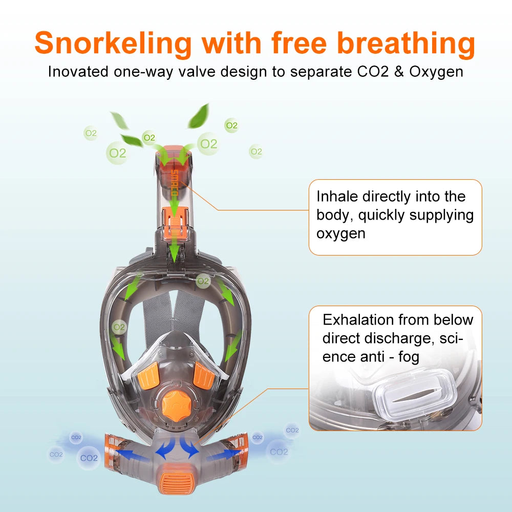Smaco Full Face Snorkel Mask Anti Fog Wide View Diving