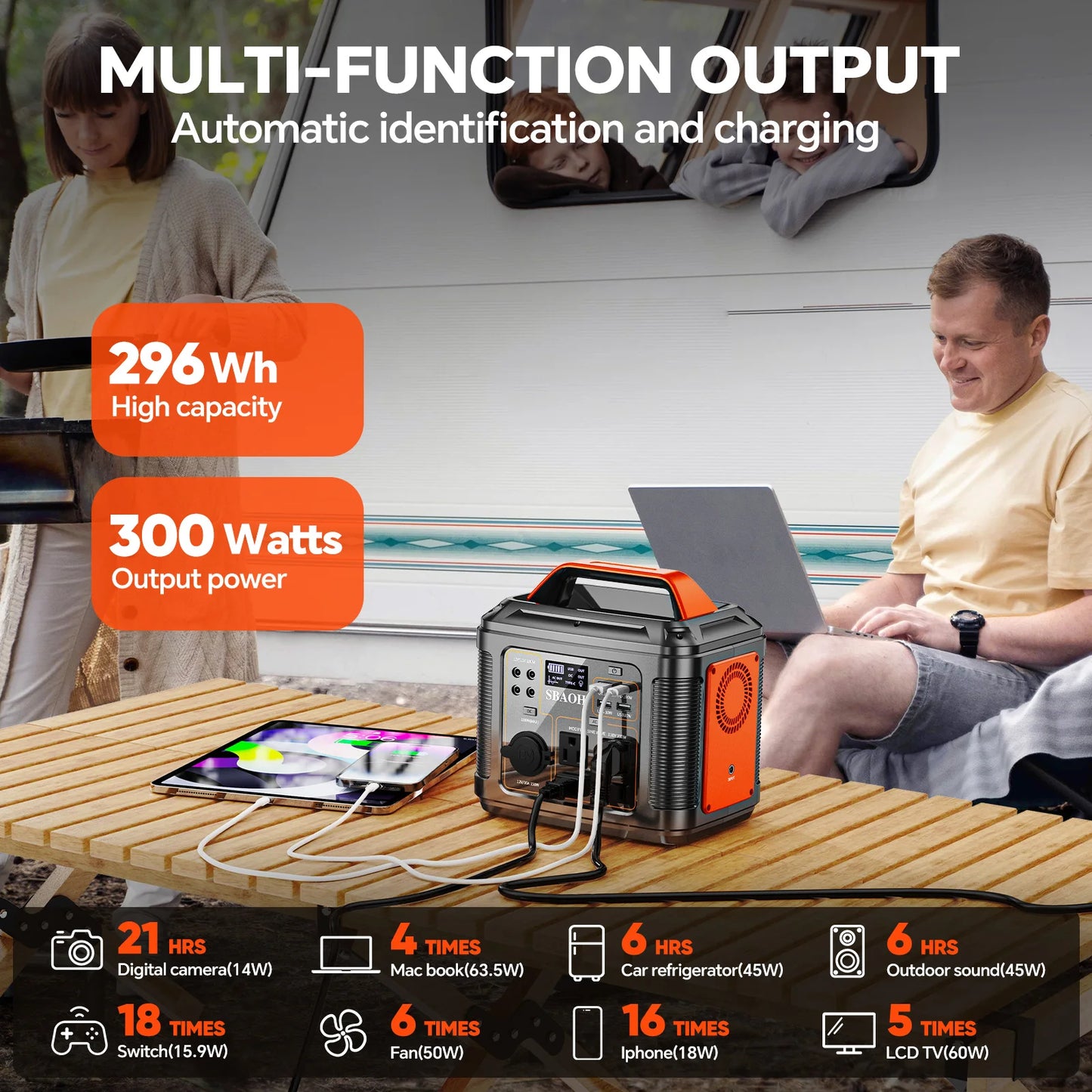 300W Portable Power Station 296Wh 80000mAh Black Solar Panel