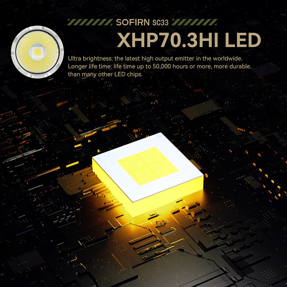 Sofirn SC33 XHP70.3 HI LED Flashlight 5200lm