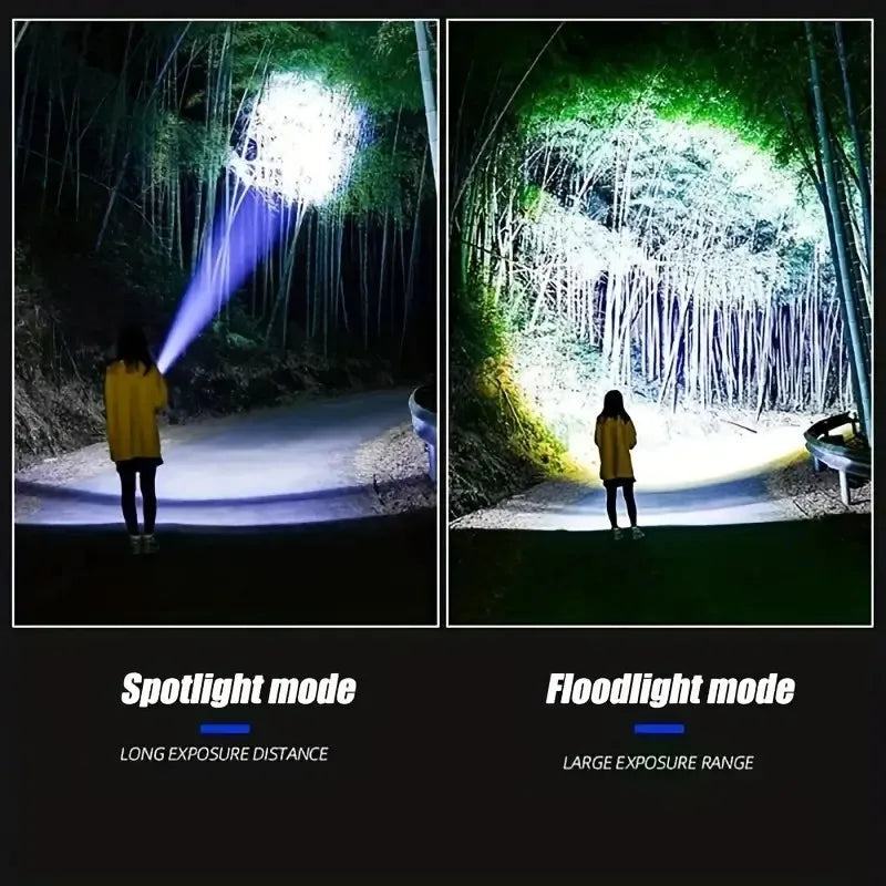 KEWEN Super Bright LED Flashlight Adjustable Zoom USB Type C
