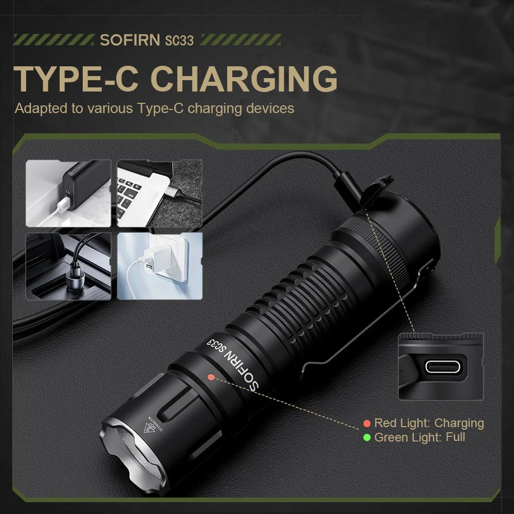 Sofirn SC33 XHP70.3 HI LED Flashlight 5200lm