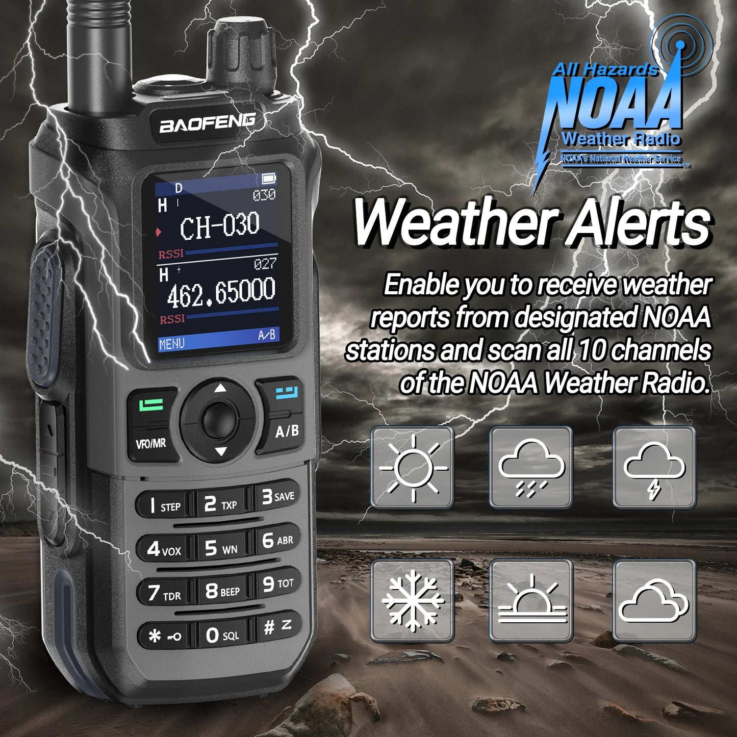 Baofeng GM21 Pro Walkie Talkie Type C NOAA Two Way Radio