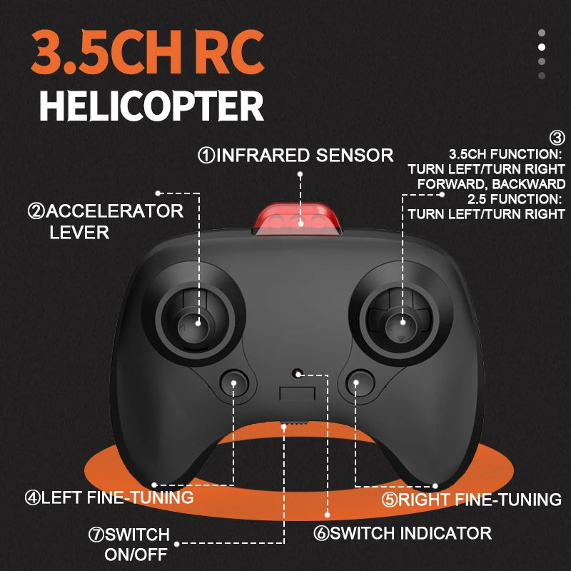 Rc Helicopter 3.5Ch 2.5Ch Rc Plane 2.4G Rc Helicopters for Adults Obstacle Avoidance Electric Airplane Induction Flying Toys