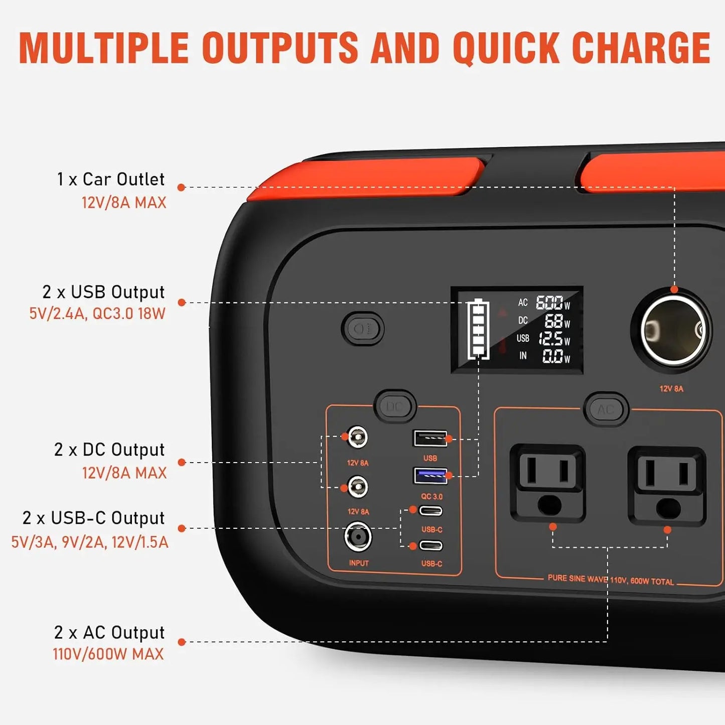 600W 300W 200W Power Station 110V AC Solar Generator