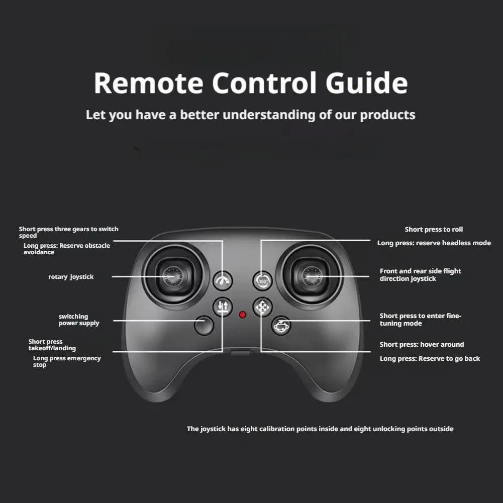 2.4GHz RC Plane – EPP Foam Combat Aircraft, 360° Flip, Electric Remote Control, Kids Holiday Gift