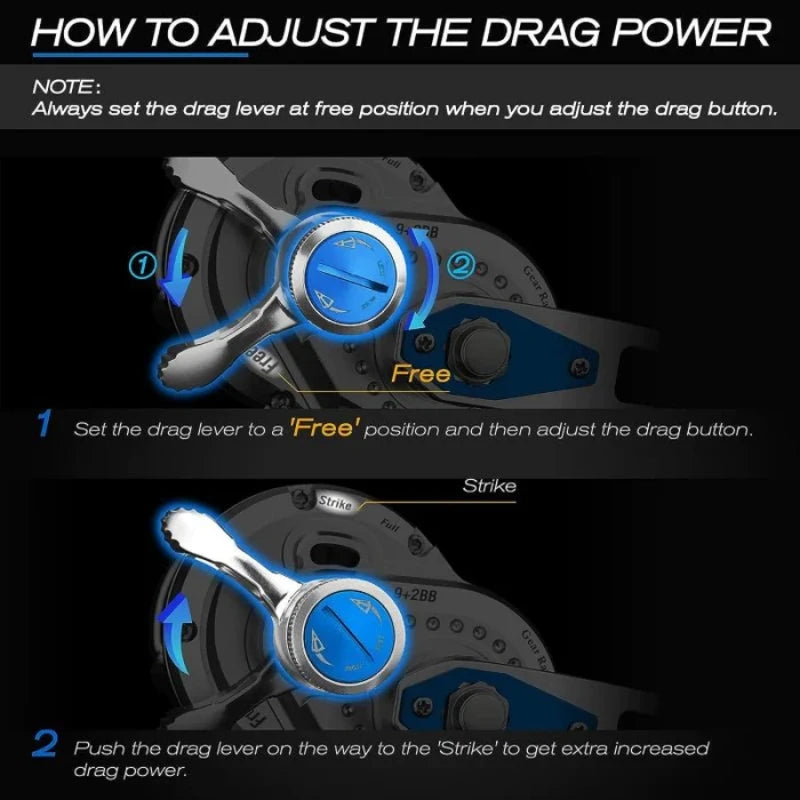 GOMEXUS Jigging Reel Large Capacity 6.3:1 66lbs Narrow Spool Smooth Conventional Saltwater Reel SX450 Gifts for Fishing Men