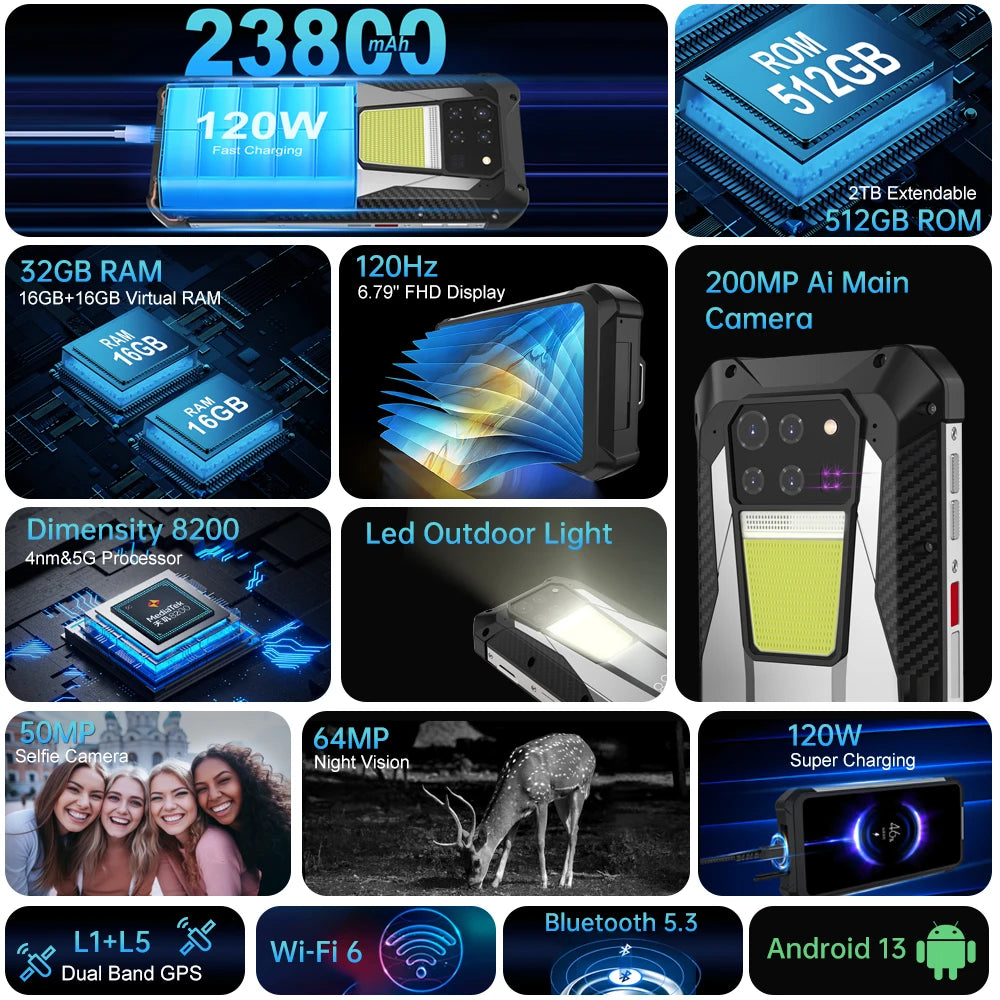 8849 Tank 3 Dimensity 8200 5G Rugged Smartphone 32GB 512GB