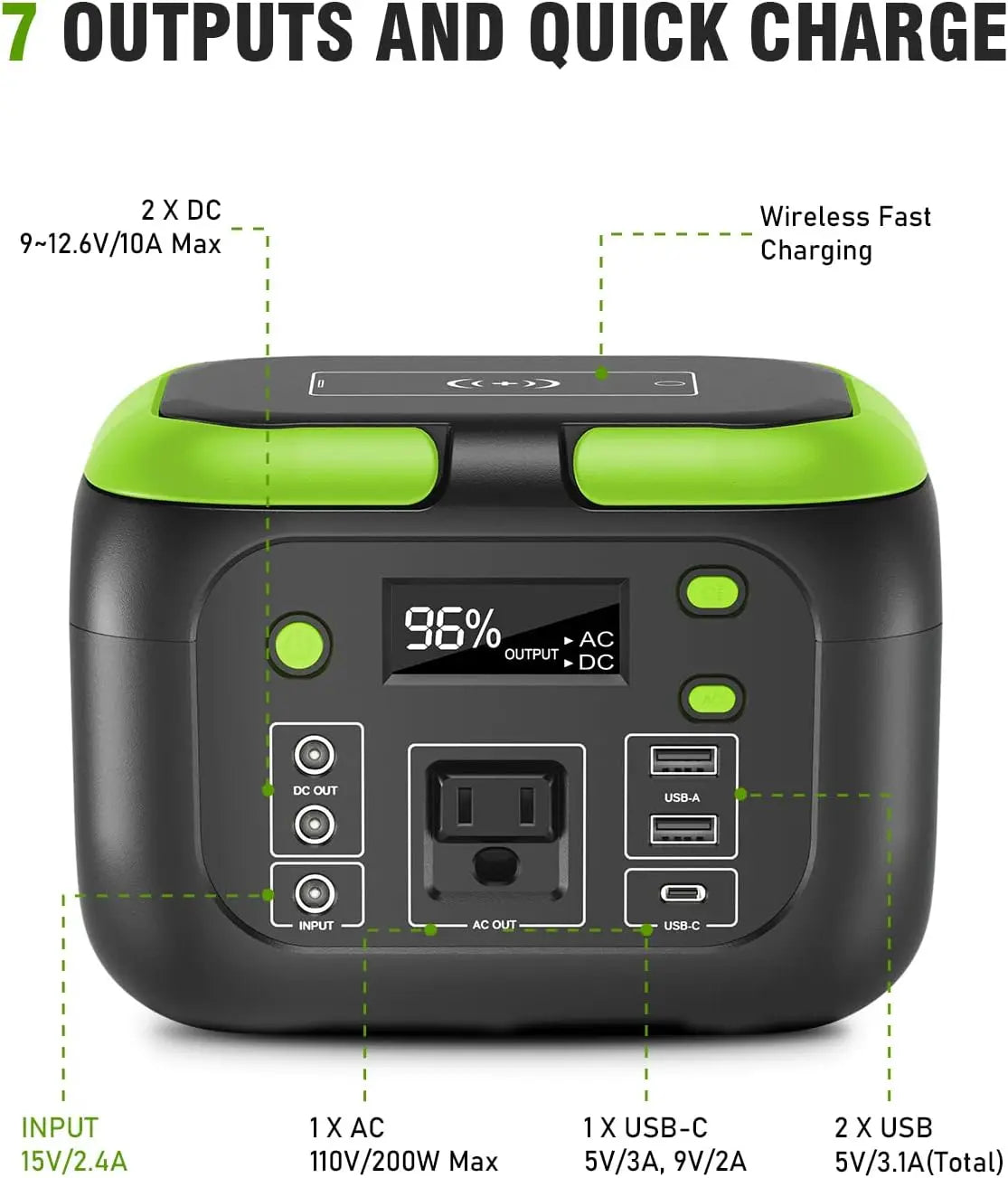 600W 300W 200W Power Station 110V AC Solar Generator