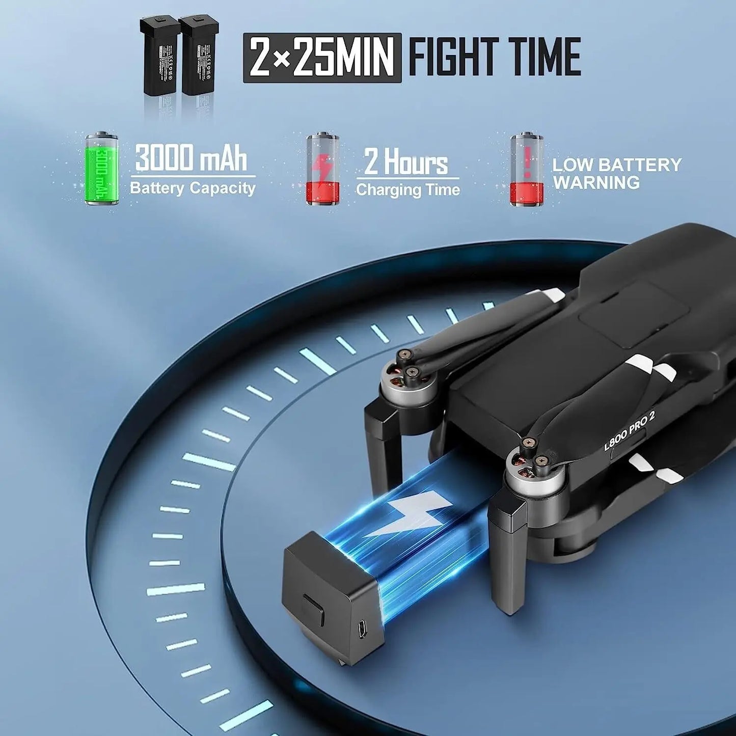 NBD GPS Drone With 4K Camera 5G WiFi EIS Brushless Motor