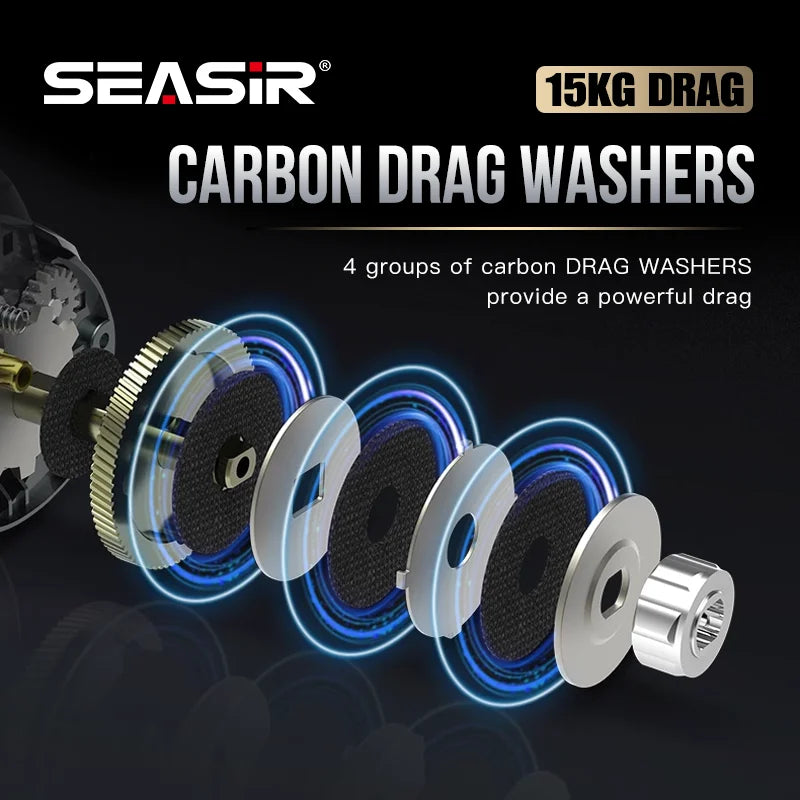 Seasir Megacuda Baitcasting Reel 6.5 To 1 Deep Spool