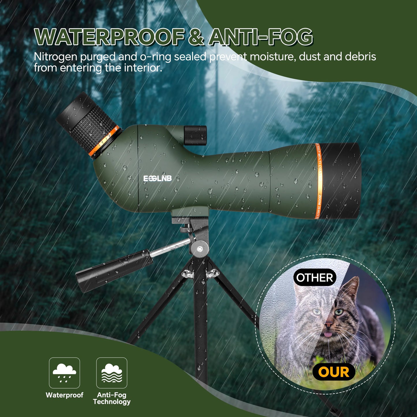 Eyepieces 20-60X HD Spotting Scope with Tripod for Bird Watching