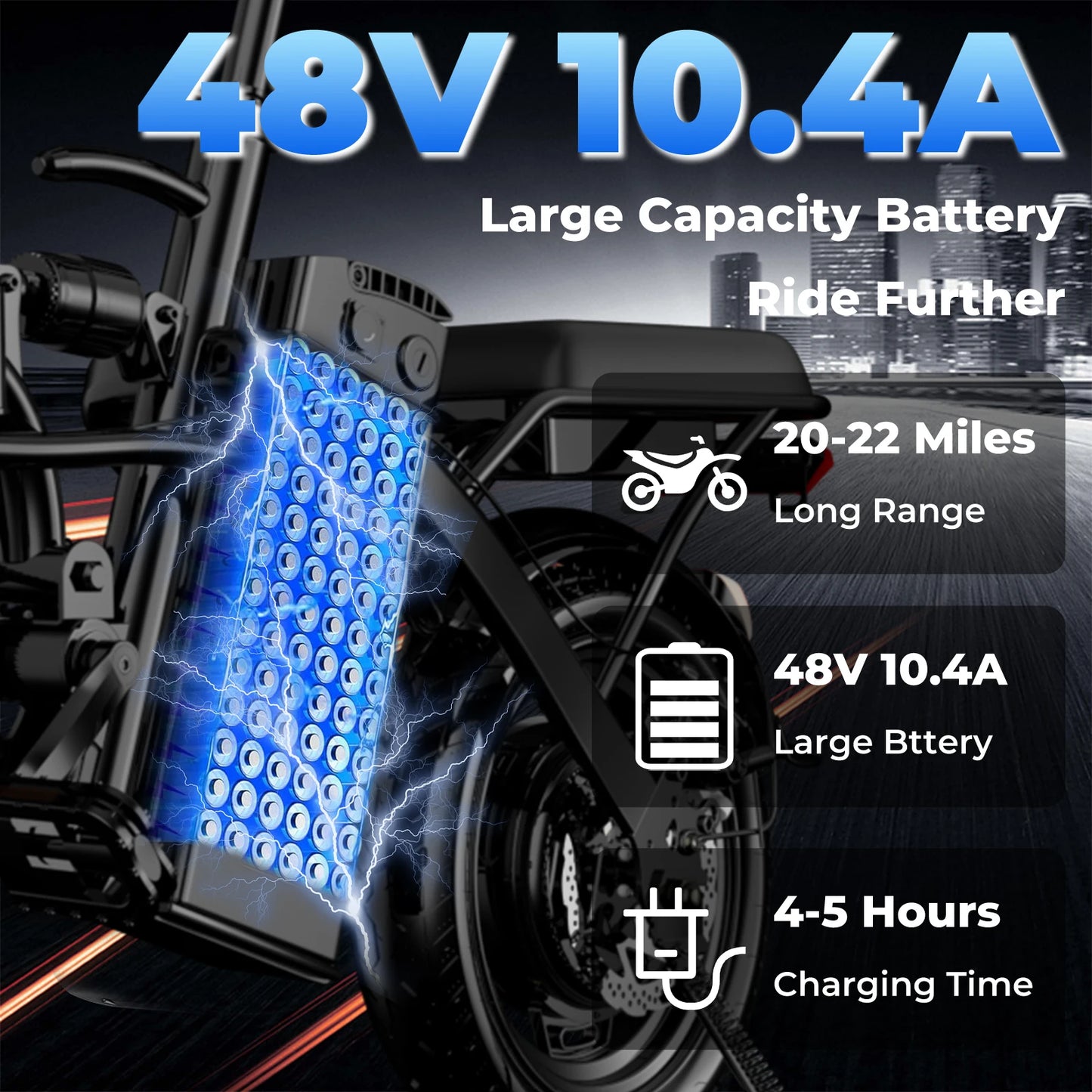 Lelekuai 500W Adult Folding Electric Bike 20 MPH Removable Battery